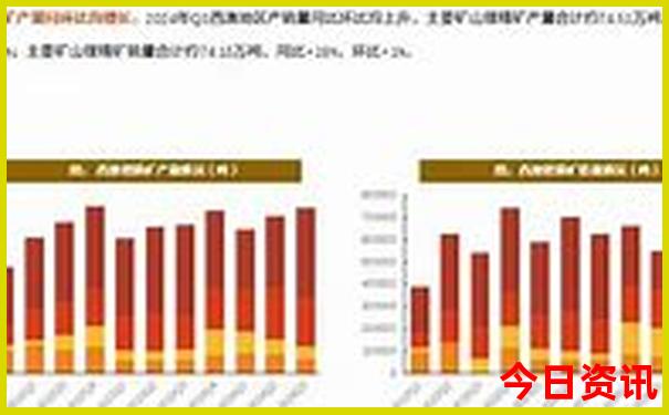 78月份去新疆旅行必备